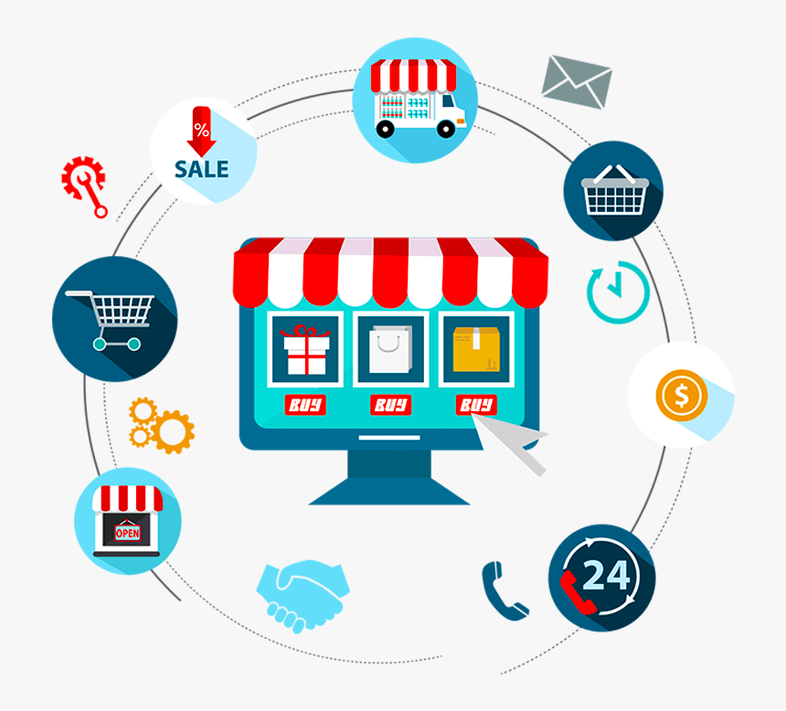 WHY CHOOSE TRISLOGIC FOR ECOMMERCE SOLUTIONS